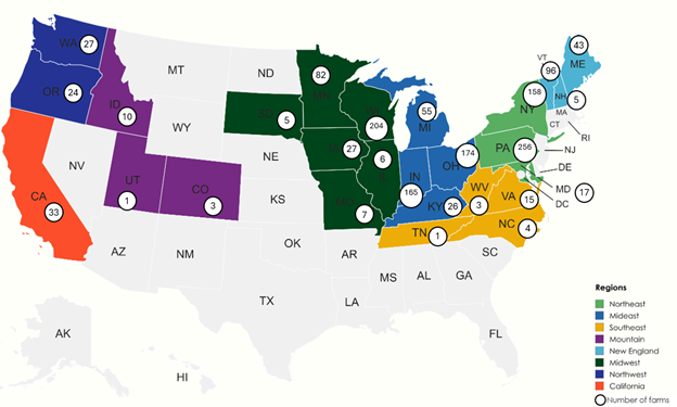 Figure 1. Defined regions and number of Organic Valley dairy farms per state. States with no numbers indicate that there are no dairy farms in that state. The number of farms is for reference only as not all farms have been modeled in the study. Only 5 farms were modeled in the Midwest, 5 farms in New England, 2 farms in California, 2 farms in the Northwest, 9 farms in the Mideast, 5 farms in the Northeast, 3 farms in the Southeast, and 1 farm in the Mountain region. 
